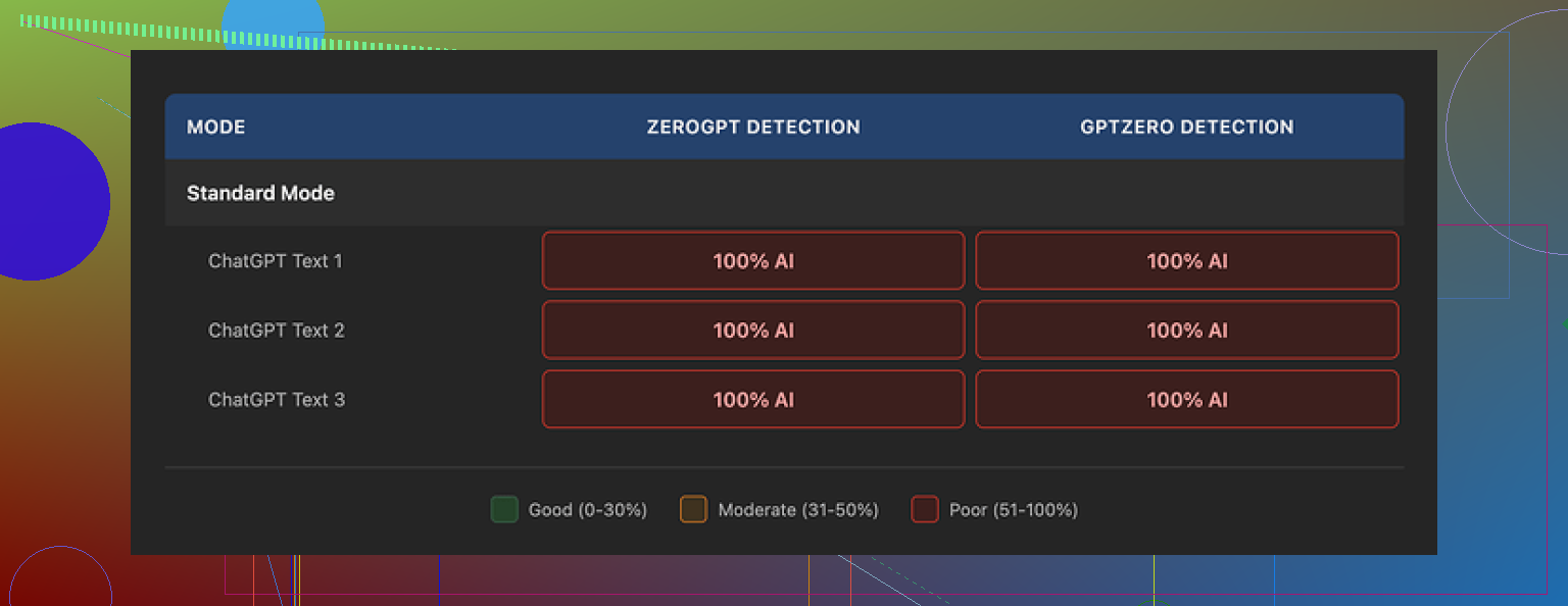 Screenshot 2025-12-28 at 10.57.06